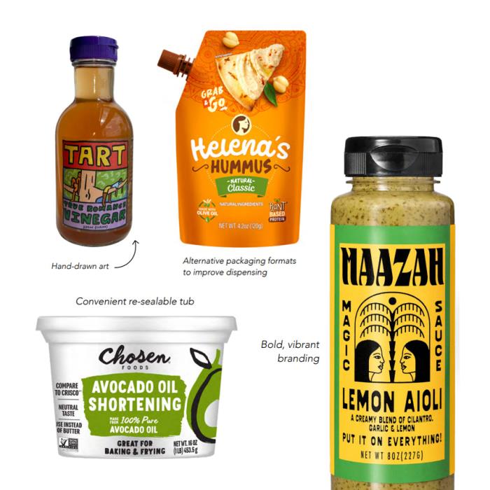 Food: Product Trends & Packaging Solutions